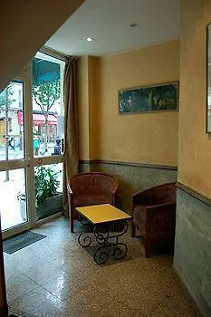 Hotel Victoria Paříž